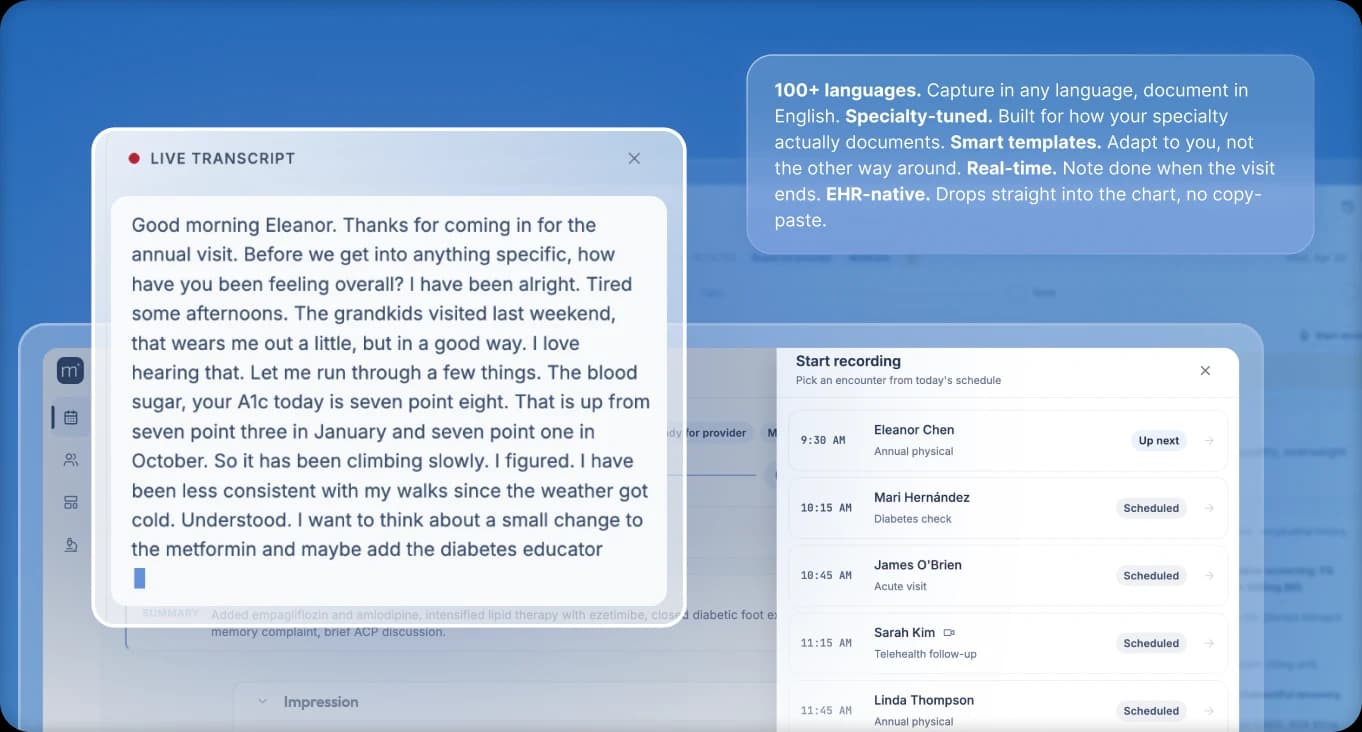 Scribematic capturing a clinician–patient encounter into structured documentation