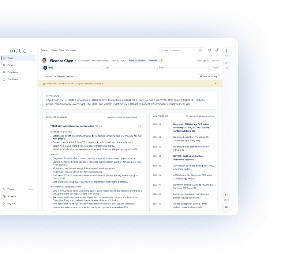 Smart Prep dashboard surfacing patient priorities before the visit