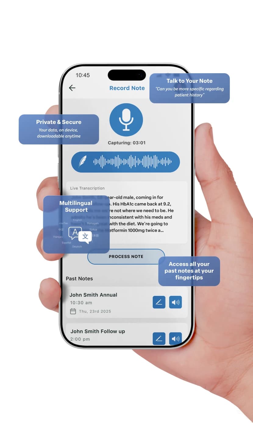 Matic Go running on a phone — capturing a visit in real time, with on-screen callouts highlighting Talk to Your Note, Private & Secure, Multilingual Support, and access to past notes